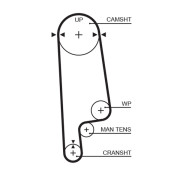 5236XS Ozubený řemen FleetRunner™ Micro-V® Kit GATES