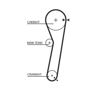 5260XS Ozubený řemen FleetRunner™ Micro-V® Kit GATES