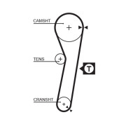 5263XS Ozubený řemen FleetRunner™ Micro-V® Kit GATES