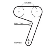 5279XS Ozubený řemen FleetRunner™ Micro-V® Kit GATES