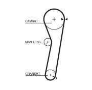 5365 ozubený řemen FleetRunner™ Micro-V® Stretch Fit® GATES