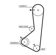 5372XS Ozubený řemen FleetRunner™ Micro-V® Kit GATES