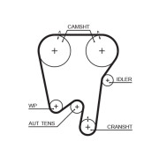 T252RB ozubený řemen RPM™ Racing Timing Belt GATES