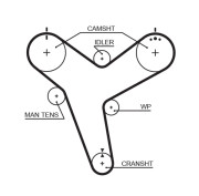 5380XS Ozubený řemen FleetRunner™ Micro-V® Kit GATES