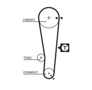 5386XS Ozubený řemen FleetRunner™ Micro-V® Kit GATES