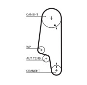 5427XS Ozubený řemen FleetRunner™ Micro-V® Kit GATES