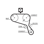 5466XS Ozubený řemen FleetRunner™ Micro-V® Kit GATES