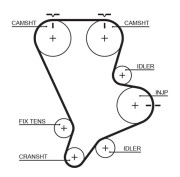 5554XS Ozubený řemen FleetRunner™ Micro-V® Kit GATES