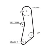 5627XS Ozubený řemen FleetRunner™ Micro-V® Kit GATES