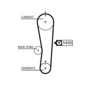 5637XS Ozubený řemen FleetRunner™ Micro-V® Kit GATES