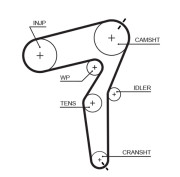 5650XS Ozubený řemen FleetRunner™ Micro-V® Kit GATES