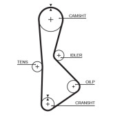 T233 Ozubený řemen FleetRunner™ Micro-V® Kit GATES