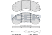 140893 Brzdové destičky ICER