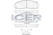 182054 Brzdové destičky ICER