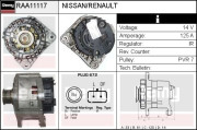 RAA11117 generátor Remy Smart REMY