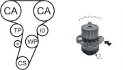 WPK-177406 Vodní pumpa + sada ozubeného řemene AIRTEX