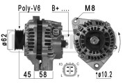 209008A generátor ERA