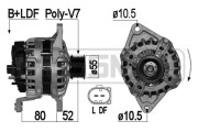 209057A generátor ERA