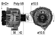 209060A generátor ERA