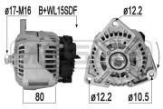 209308A generátor ERA