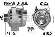 209383A generátor ERA