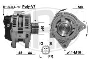 209421A generátor ERA