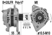 209446A generátor ERA