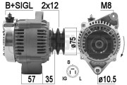 209474A generátor ERA