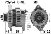 209486A generátor ERA