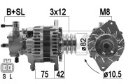 209505A generátor ERA