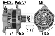 209506A generátor ERA