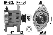 209508A generátor ERA