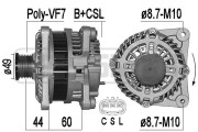 209515A generátor ERA