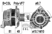 209519A generátor ERA