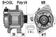 209527A generátor ERA