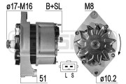 209541A generátor ERA