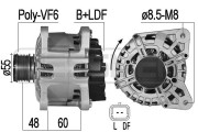 209546A generátor ERA