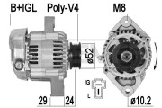 209547A generátor ERA