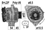 209553A generátor ERA