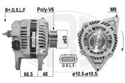 209645A generátor ERA