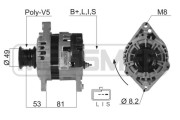 210025A generátor ERA