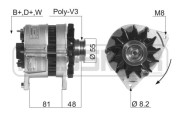 210087A generátor ERA