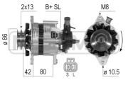 210135A generátor ERA