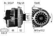 210206A generátor ERA