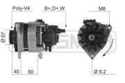 210210A generátor ERA