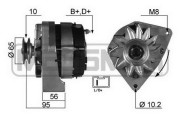 210336A generátor ERA