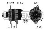 210374A generátor ERA