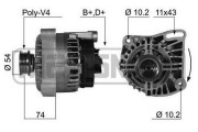 210405A generátor ERA