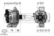 210434A generátor ERA