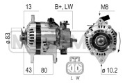 210456A generátor ERA